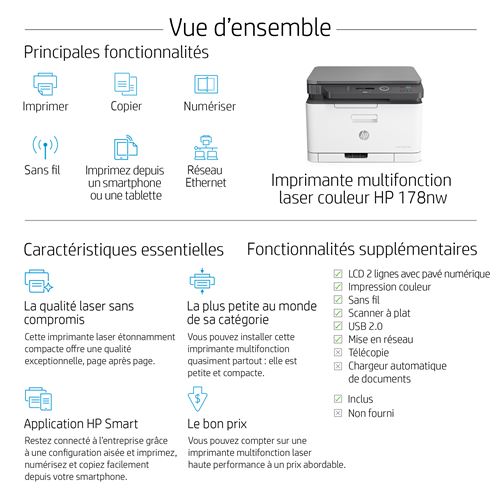 Imprimante multifonction HP Laser Couleur 178nw Blanc
